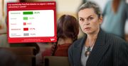 Rodzice mają czas do 25 września. Nowy sondaż ws. kontrowersyjnego przedmiotu