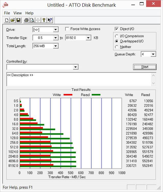 ATTO Disk Benchmark 2.46