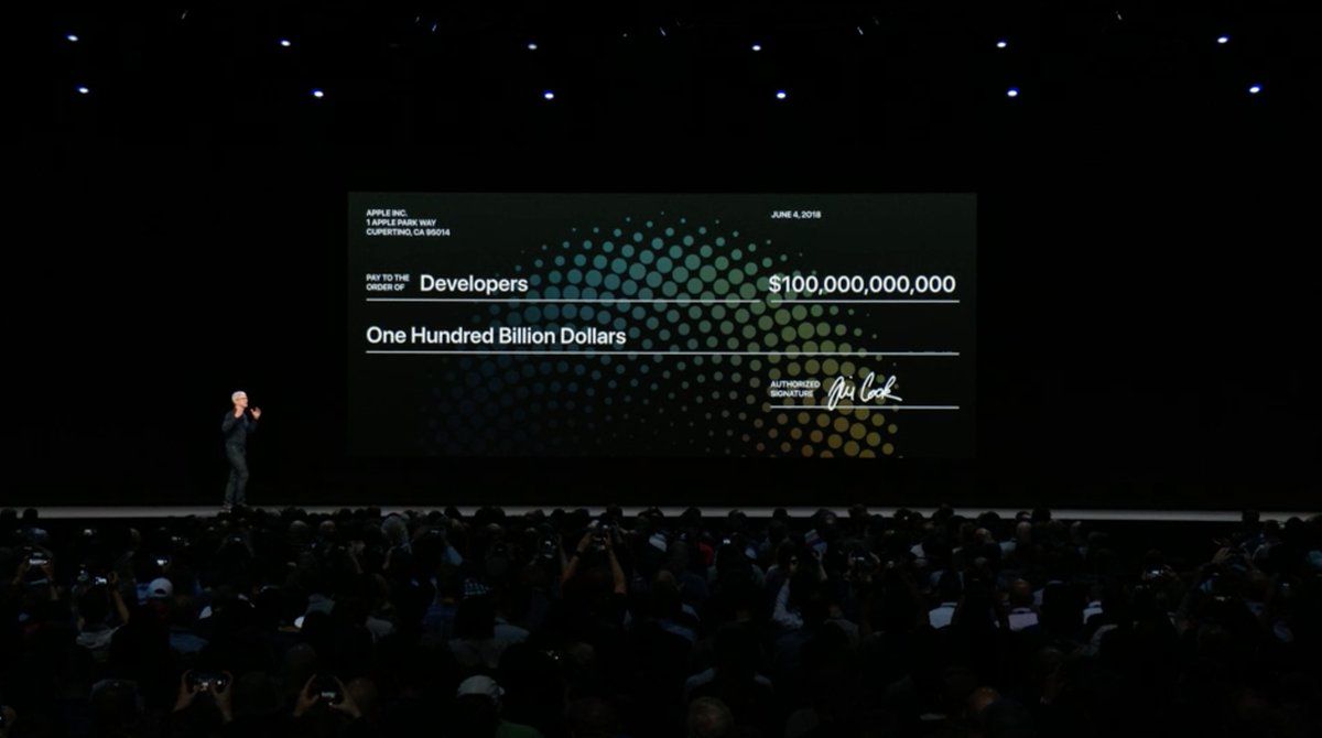 Konferencja WWDC 2018. Użytkownicy Apple’a mają powody do zadowolenia 2