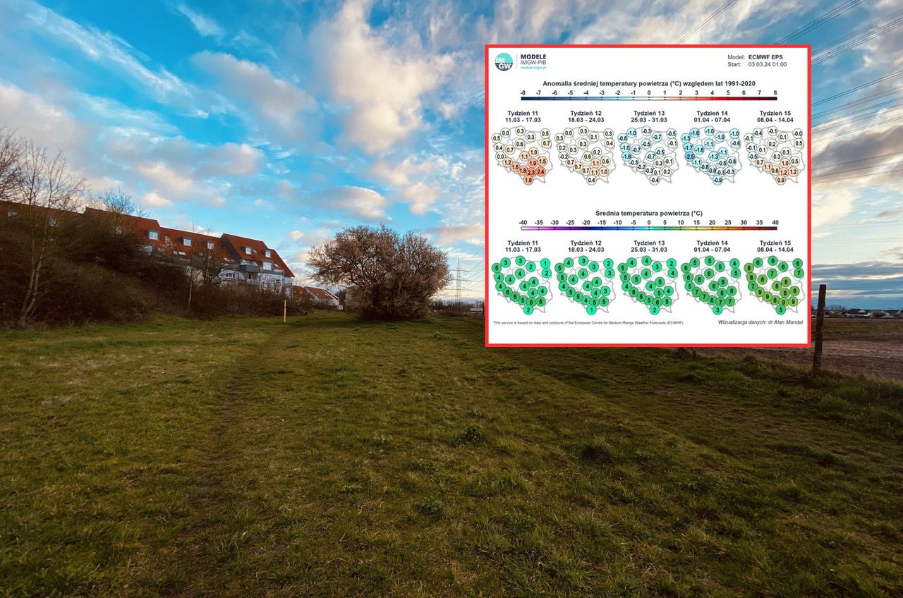 Pogoda na marzec 2024. Są nowe prognozy