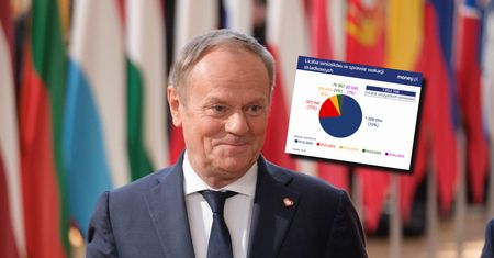 Polacy korzystają z wakacji od ZUS. Oto kto najchętniej