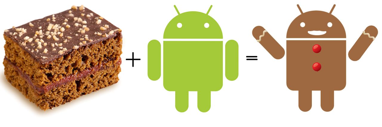 Android Gingerbread