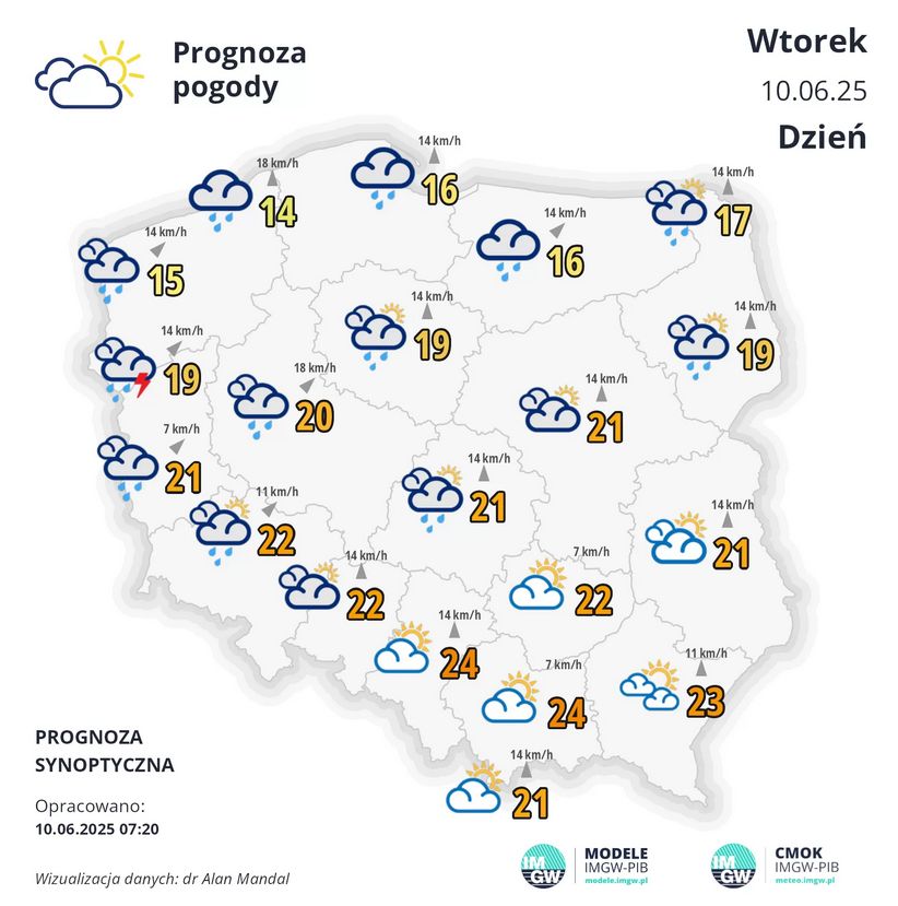 Prognoza pogody na wtorek