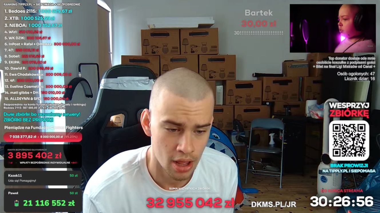 Charytatywny stream Łatwoganga