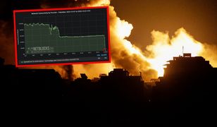 Zaczyna się. Strefa Gazy odcięta od świata