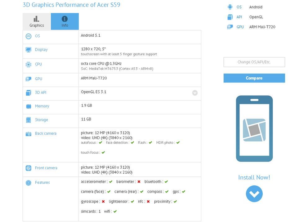 Kolejny selfiefon przyłapany w benchmarkach. Tym razem Acera 2