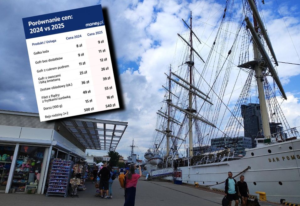 Jest coraz drożej, ale Polacy nic sobie z tego nie robią. Ile kosztują wakacje nad Bałtykiem?