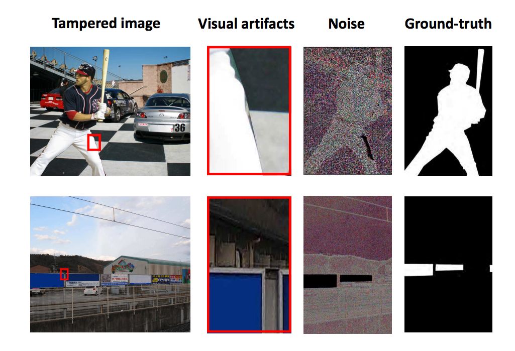 Adobe wykrywa manipulacje fotograficzne za pomocą sztucznej inteligencji 3
