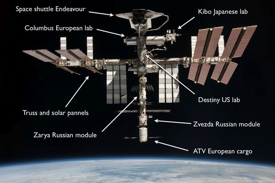 Houston, mamy problem! Na ISS wysiadło chłodzenie 2
