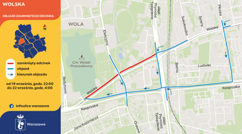 Warszawa: Będą utrudnienia. Asfalt na Wolskiej do wymiany