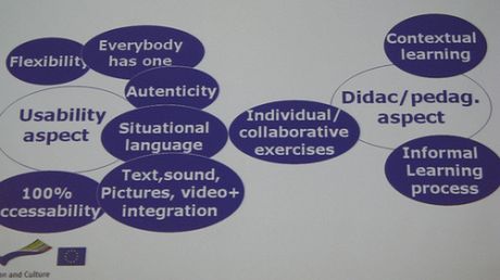 Lekcja z komórką. New-tech-cell-phone nauczyciel? 1