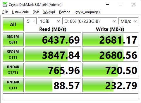 CrystalDiskMark 8 - wydajność platforma Intel Z590