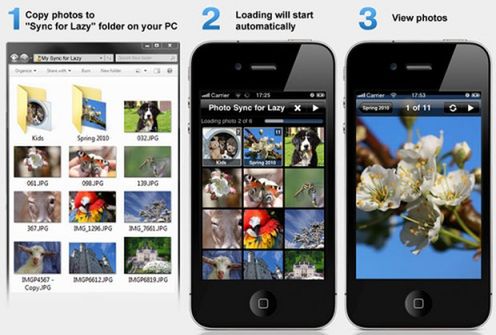 PhotoSync for Lazy - bezprzewodowa synchronizacja zdjęć z iPhone'a na PC