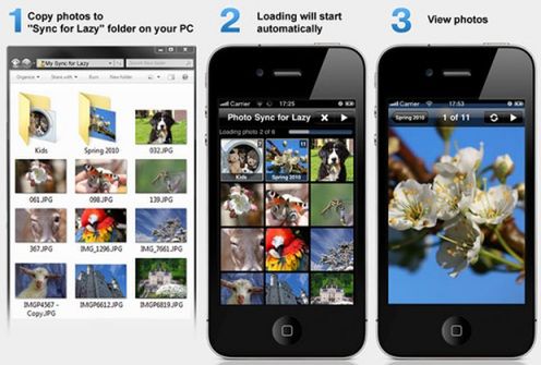 PhotoSync for Lazy - bezprzewodowa synchronizacja zdjęć z iPhone