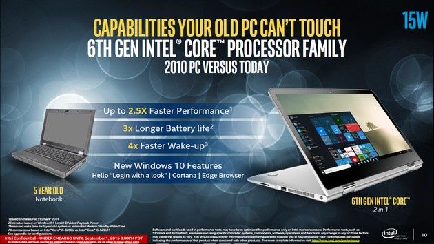 Intel Skylake - różnice w laptopie