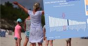 Wakacje to luksus. Co trzeciego Polaka nie stać na wyjazd