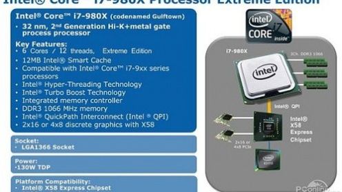 Maki Pro z Intel Core i7-980X już 16 marca? 1