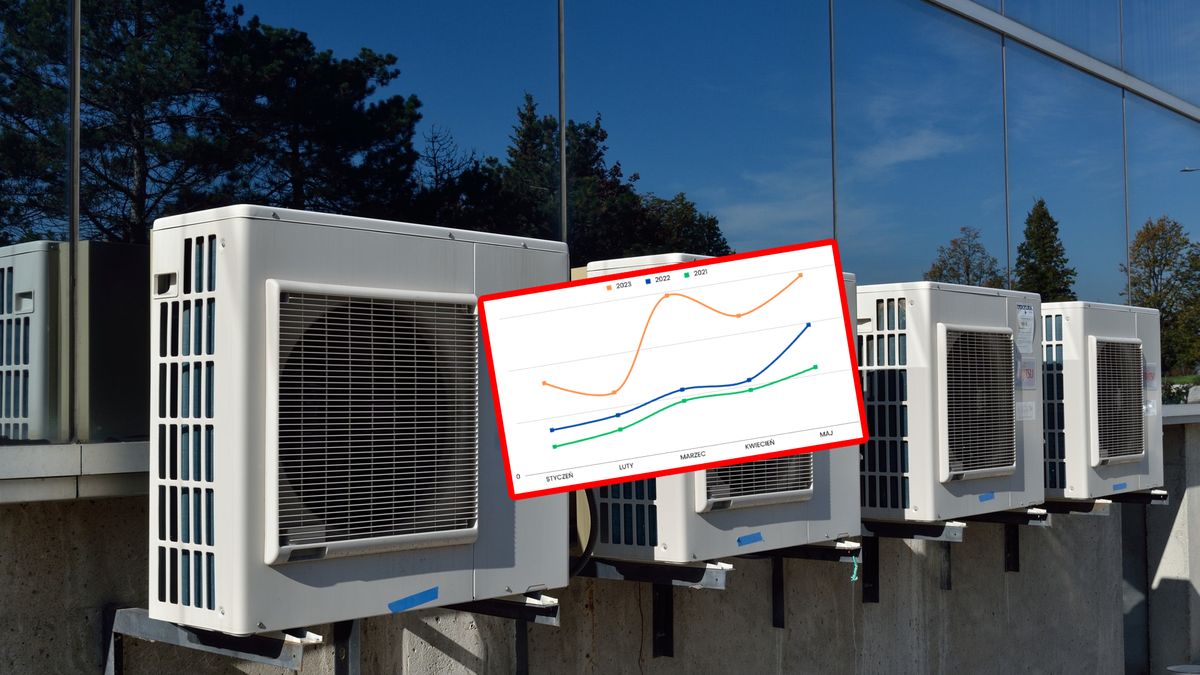 Klimatyzacja jest coraz popularniejsza