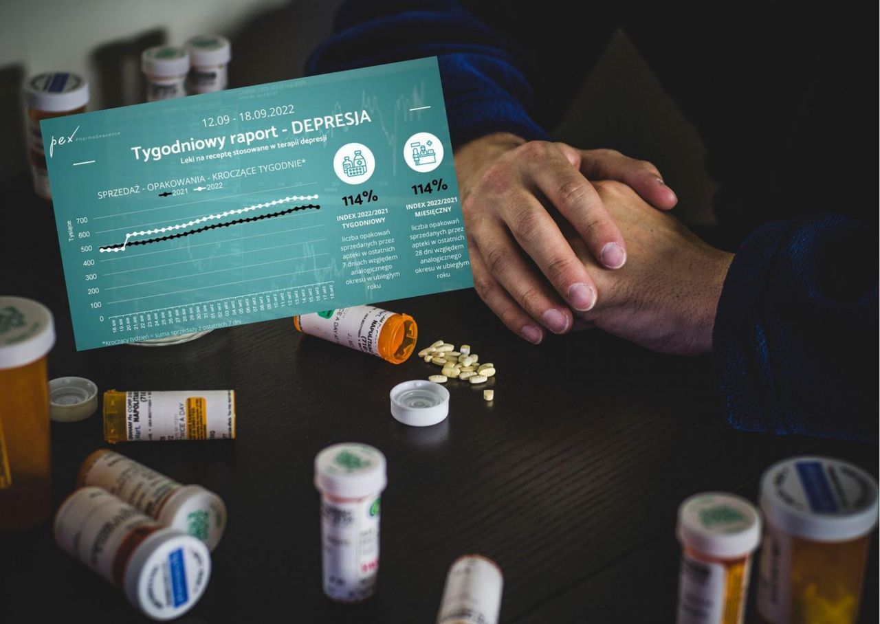 Do sierpnia wykupili 20 milionów opakowań. W kolejce do specjalisty musieliby czekać ponad rok