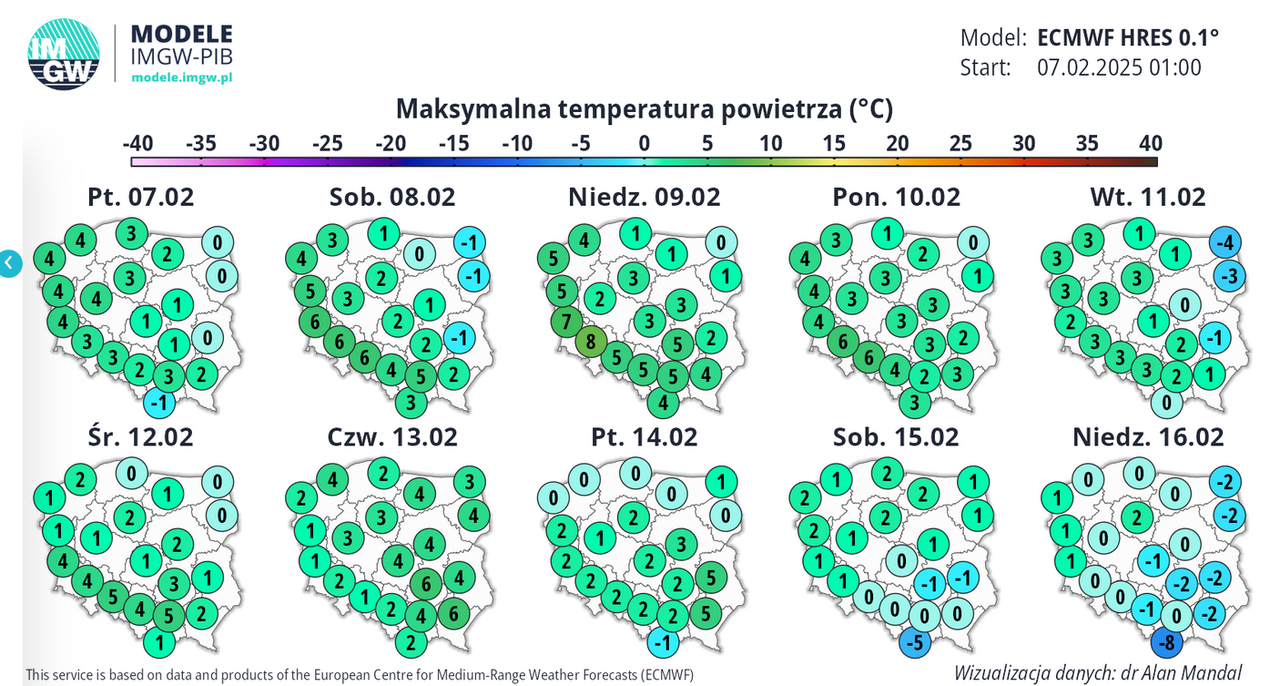 Prognoza na 10 dni