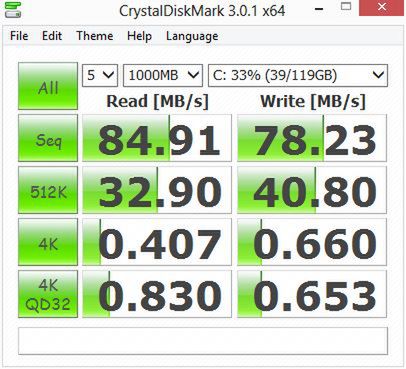 CDMark