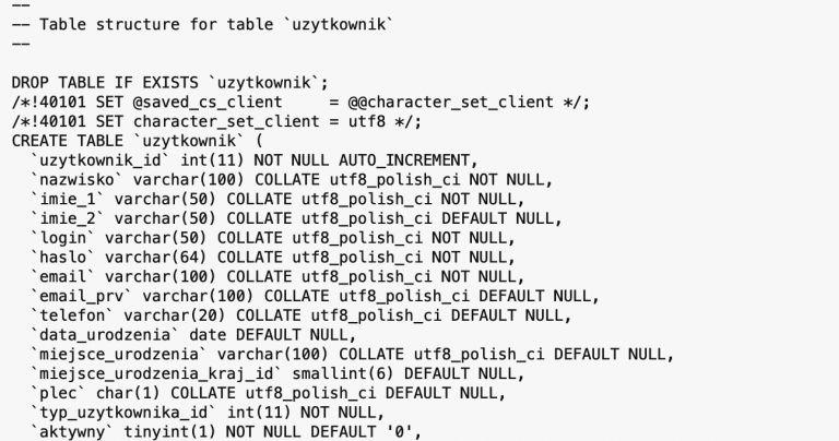 fot. Zaufana Trzecia Strona