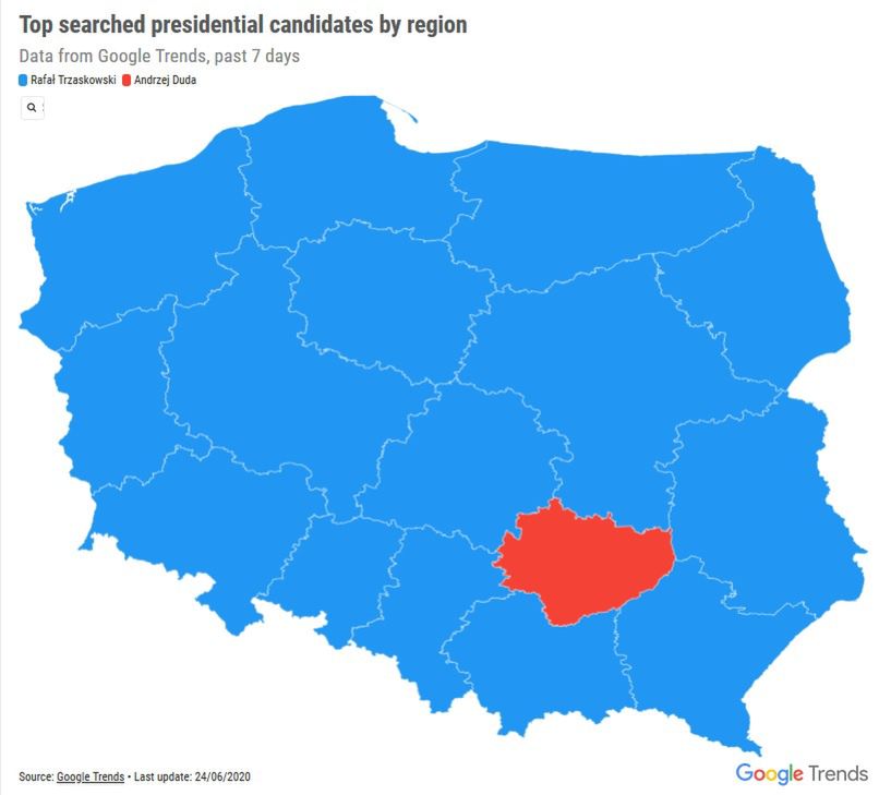 Wybory 2020. Google zdradza, co i kto interesuje Polaków