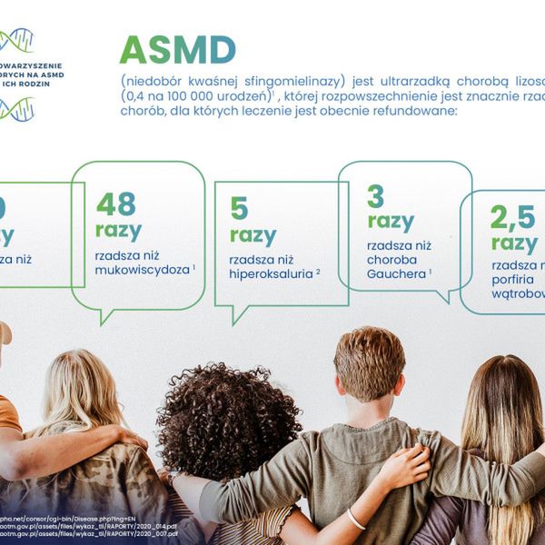 ASMD – choroba odkryta na nowo – jest leczenie