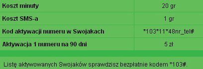 Dużo nowości w Simplusie 6