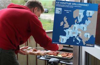 Tanie grillowanie. Porównaliśmy ceny w Polsce i innych krajach Europy