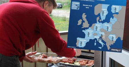 Tanie grillowanie. Porównaliśmy ceny w Polsce i innych krajach Europy