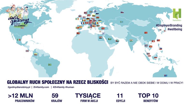 Projekt społeczny z Polski podbija świat i wyznacza trendy w zakresie podejścia do dobrostanu oraz zmiany kultury pracy i życia