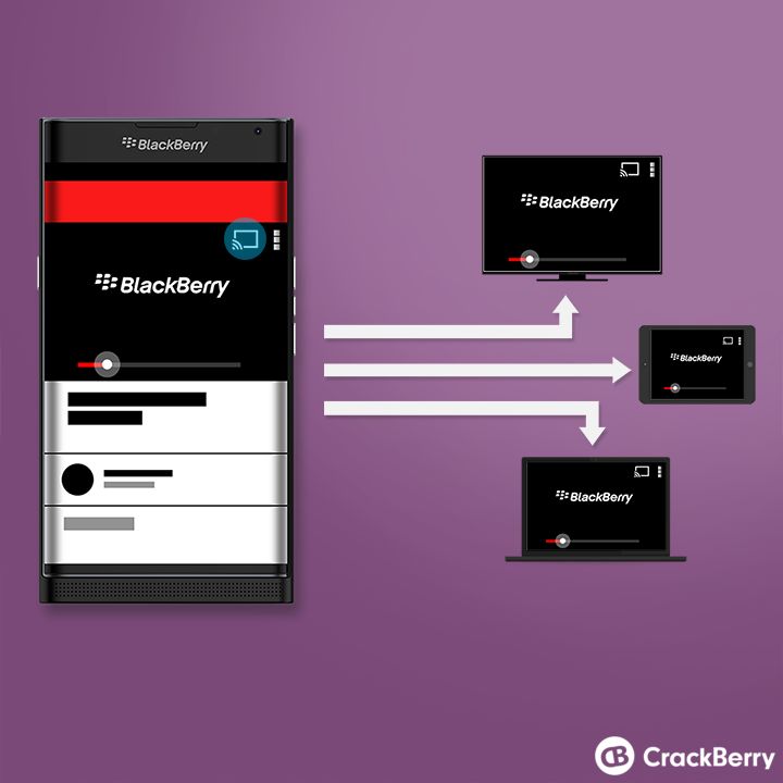 Nowe rendery BlackBerry Venice. Zapowiada się świetny smartfon z Androidem i wygiętym ekranem 3