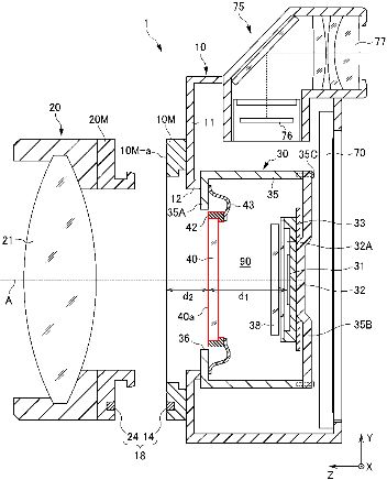 Oryginalny patent Nikona do aparatów typu EVIL 2