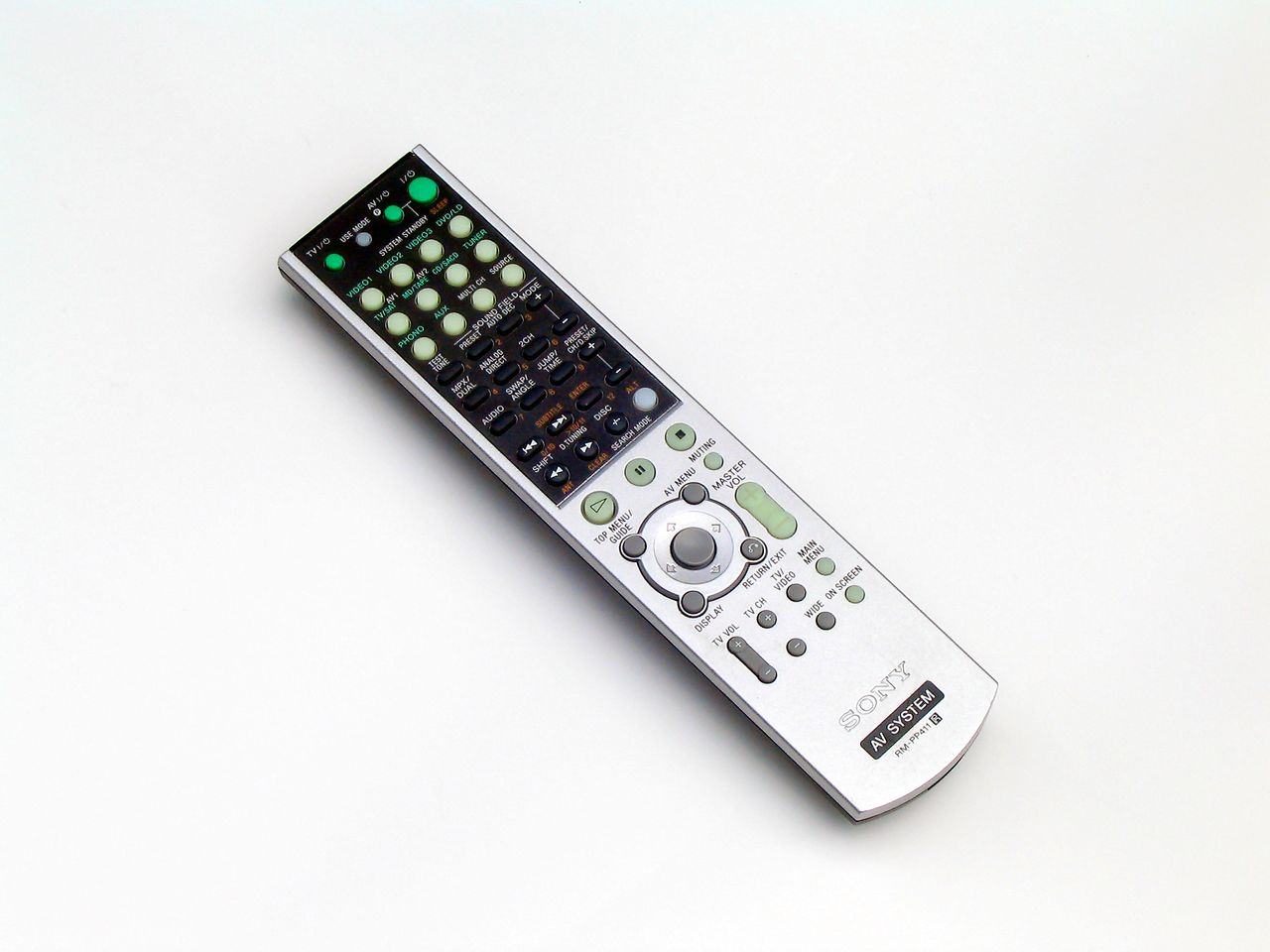 Amerykanie zrezygnują z seksu, byle mieć dostęp do pilota