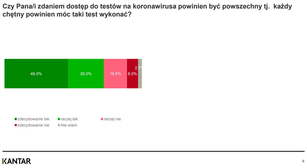 Kantar 