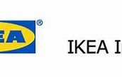 Ikea Property Poland