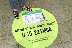 Czy niedziela jest handlowa? Zakupy zrobisz tylko w wybranych placówkach