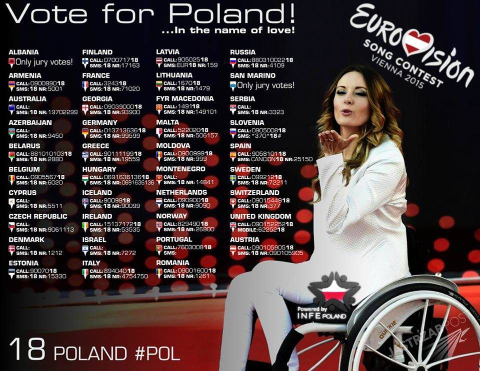 Jak głosować na Polskę z zagranicy na Eurowizji 2015?
