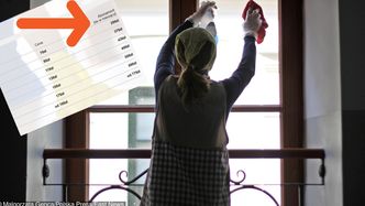 Sprzątanie w abonamencie. "Era sprzątaczek na telefon się kończy"