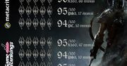 W kalejdoskopie: The Elder Scrolls V: Skyrim