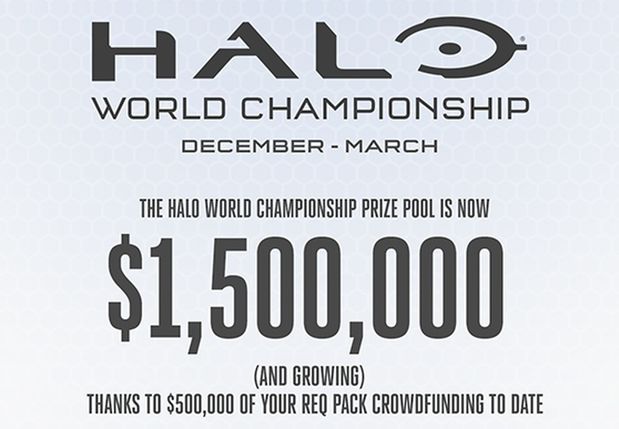 Dzięki mikrotransakcjom w Halo 5: Guardians, pula nagród Halo World Championship sięga już 1,5 miliona dolarów