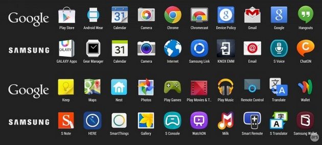 Samsung aplikacje Google