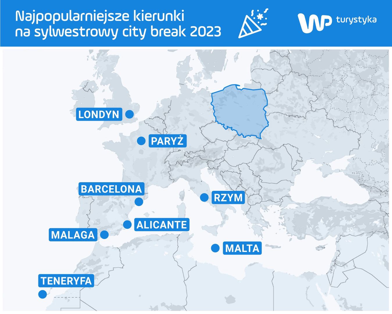 Najpopularniejsze kierunki na sylwestrowy city break