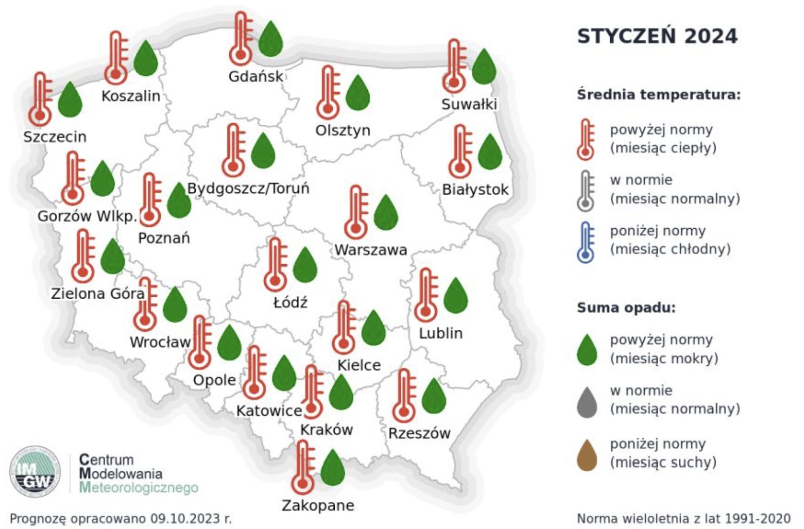 Prognoza na styczeń