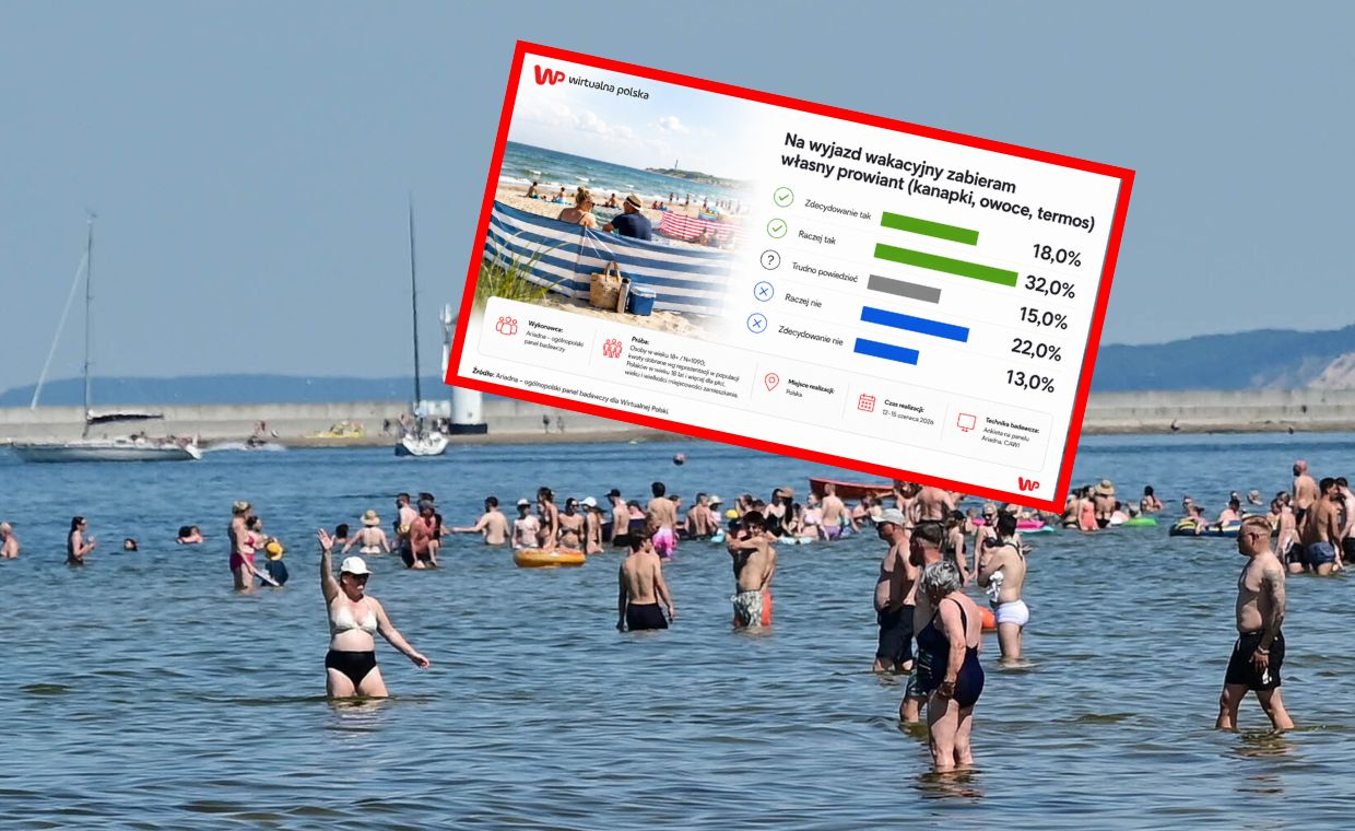 Wakacyjne oszczędzanie zaczyna się od kanapek. Polacy dzielą się w sprawie jedzenia na wyjazdach