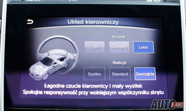 Kierowca może niezależnie ustawić sobie siłę wspomagania i szybkość skrętu kół w stosunku do ruchu kierownicą