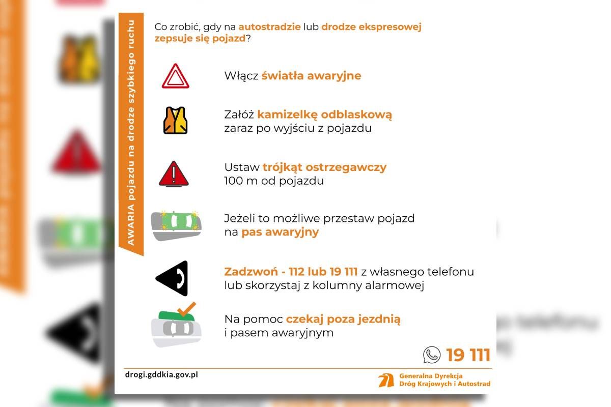 AWARIA pojazdu na drodze szybkiego ruchu