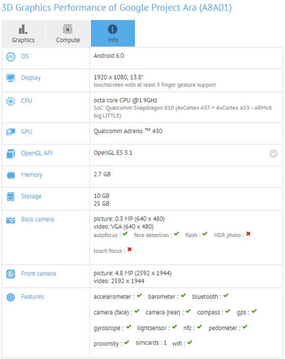 (rzekomy) tablet Ara w bazie GFXBench