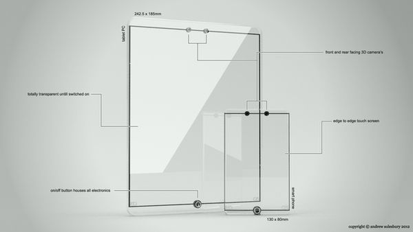 Szklany smartfon/tablet (fot. behance.net)
